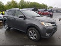 Photo 1 of 16 — 2015 Toyota RAV4