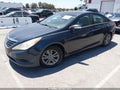 2014 Hyundai Sonata — photo 2 of 15 | VIN 5NPEB4AC4EH831253