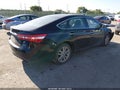 Photo 4 of 17 — 2013 Toyota Avalon
