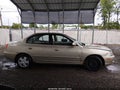 2005 Hyundai Elantra — photo 14 of 22 | VIN KMHDN46D75U049678