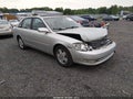 Photo 1 of 16 — 2003 Toyota Avalon