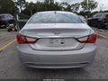 Photo 17 of 17 — 2013 Hyundai Sonata