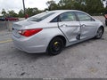 Photo 4 of 17 — 2013 Hyundai Sonata