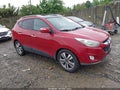 Photo 1 of 16 — 2015 Hyundai Tucson