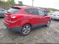 Photo 4 of 16 — 2015 Hyundai Tucson