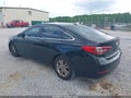 Photo 3 of 11 — 2016 Hyundai Sonata
