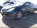 Photo 2 of 11 — 2014 Hyundai Sonata