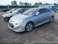 Photo 2 of 12 — 2015 Hyundai Sonata Hybrid