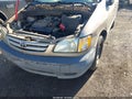 Photo 12 of 12 — 2002 Toyota Sienna