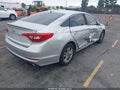 Photo 4 of 16 — 2015 Hyundai Sonata