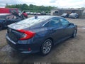 Photo 4 of 16 — 2017 Honda Civic