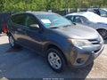 Photo 1 of 17 — 2015 Toyota RAV4