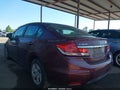 Photo 3 of 17 — 2013 Honda Civic
