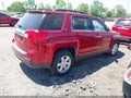 Photo 4 of 17 — 2015 GMC Terrain