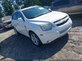 Photo 1 of 15 — 2013 Chevrolet Captiva Sport