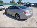 2013 Hyundai Sonata Hybrid — photo 3 of 13 | VIN KMHEC4A47DA091625