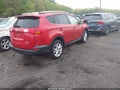 Photo 4 of 17 — 2015 Toyota RAV4