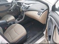 Photo 5 of 17 — 2016 Hyundai Elantra