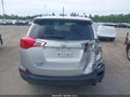 Photo 16 of 17 — 2014 Toyota RAV4