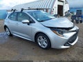 Photo 1 of 17 — 2021 Toyota Corolla