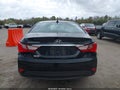 Photo 16 of 16 — 2014 Hyundai Sonata