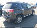 Photo 4 of 21 — 2015 GMC Terrain