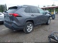 Photo 4 of 18 — 2021 Toyota RAV4