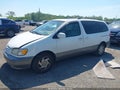 Photo 2 of 16 — 2003 Toyota Sienna
