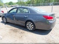 Photo 3 of 16 — 2011 Toyota Avalon