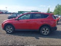 Photo 14 of 16 — 2015 Toyota RAV4