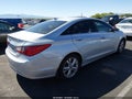 2013 Hyundai Sonata — photo 4 of 11 | VIN 5NPEC4AC3DH519498