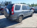 Photo 4 of 12 — 2006 Honda CR-V