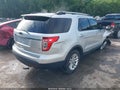 2015 Ford Explorer — photo 4 of 16 | VIN 1FM5K8D82FGB18688