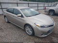 Photo 1 of 21 — 2015 Toyota Avalon