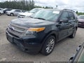 2013 Ford Explorer — photo 2 of 11 | VIN 1FM5K7B85DGA84966