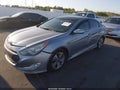 Photo 2 of 13 — 2015 Hyundai Sonata Hybrid