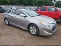 Photo 1 of 12 — 2013 Hyundai Sonata Hybrid