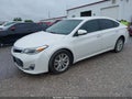 Photo 2 of 17 — 2015 Toyota Avalon