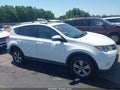 Photo 13 of 16 — 2015 Toyota RAV4
