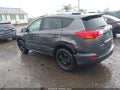 Photo 3 of 16 — 2015 Toyota RAV4