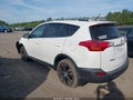 Photo 3 of 16 — 2015 Toyota RAV4