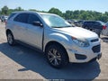 Photo 1 of 17 — 2016 Chevrolet Equinox
