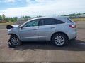 Photo 14 of 17 — 2018 Acura RDX