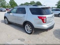 2015 Ford Explorer — photo 3 of 17 | VIN 1FM5K8D86FGA92385