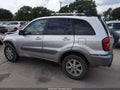 Photo 15 of 21 — 2005 Toyota RAV4