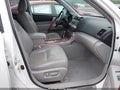 Photo 5 of 18 — 2009 Toyota Highlander