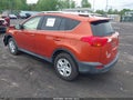 Photo 3 of 20 — 2015 Toyota RAV4