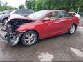 2013 Hyundai Sonata — photo 2 of 16 | VIN 5NPEC4AC8DH553937