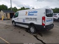 Photo 3 of 16 — 2023 Ford Transit-250