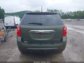 Photo 16 of 17 — 2015 Chevrolet Equinox